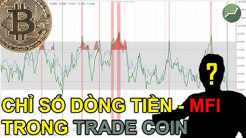 Phân tích chỉ số dòng tiền trong phân tích kỹ thuật Trade | ALden Nguyen