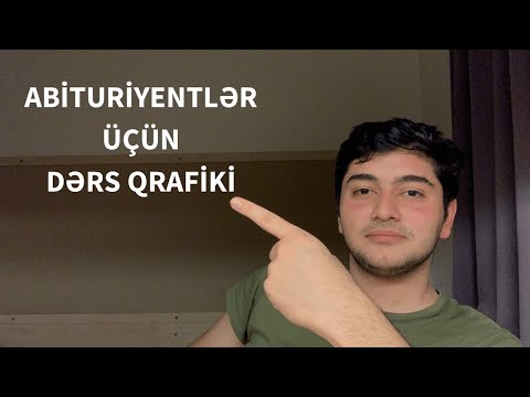 Video: Qrafikləri Necə Təhlil Etmək Olar