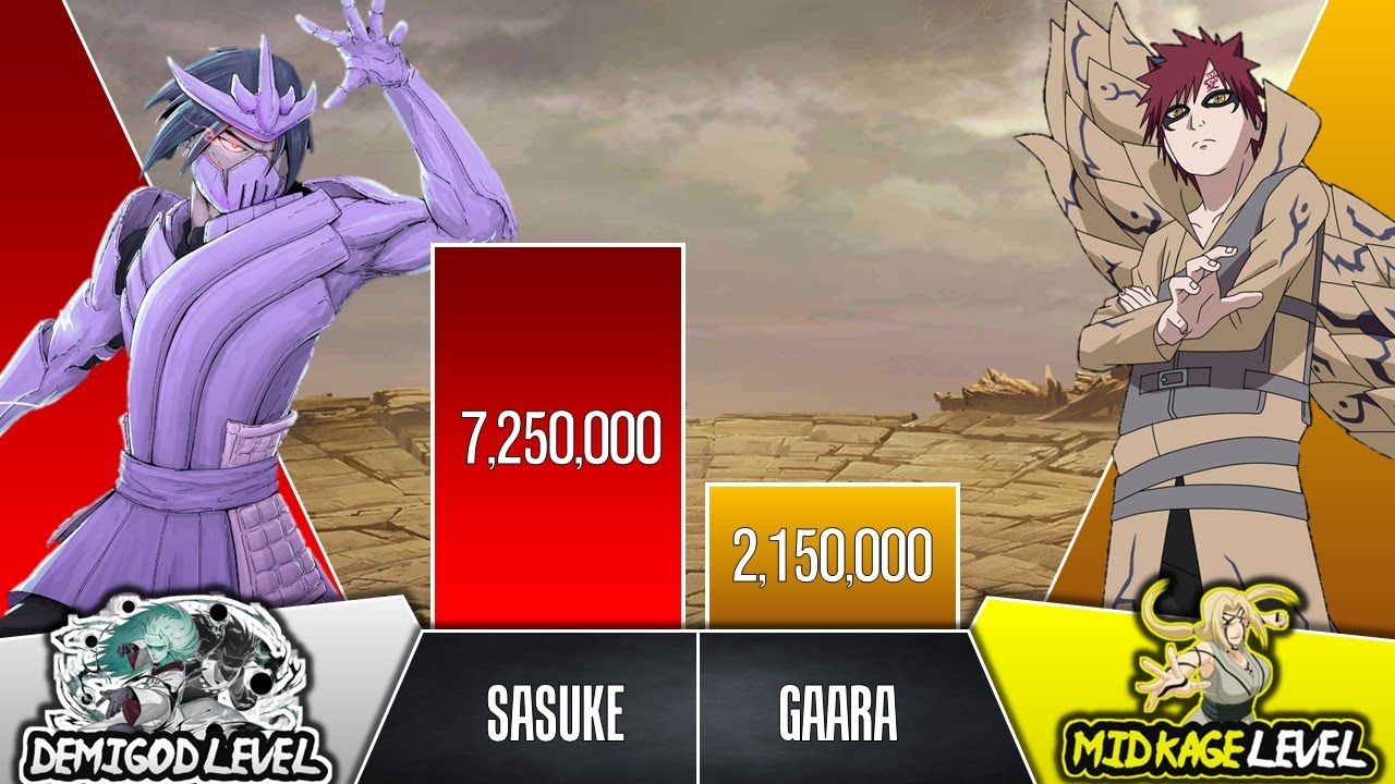 Naruto Vs Sasuke Power Levels - SP Senpai 🔥 