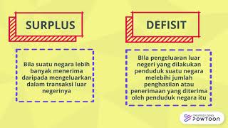 Neraca Pembayaran Indonesia Yuniarti H Noe