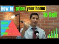 2022  how to price your home to sell 3 pricing strategies