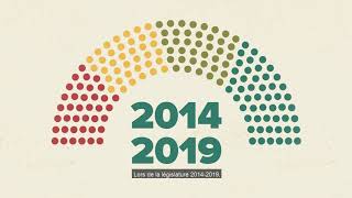 Le Gender Mainstreaming