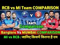 IPL 2021 MATCH 39 - MUMBAI INDIANS VS ROYAL CHALLENGERS BANGLORE HONEST TEAM COMPARISON