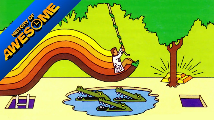 Pitfall!, the Predecessor to the Exploratory Platformer