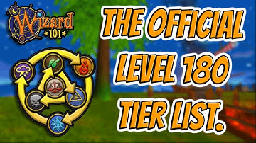 Wizard101: The OFFICIAL Level 180 Tier List...