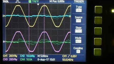 PCNZL Inverter:  Real and reactive current control