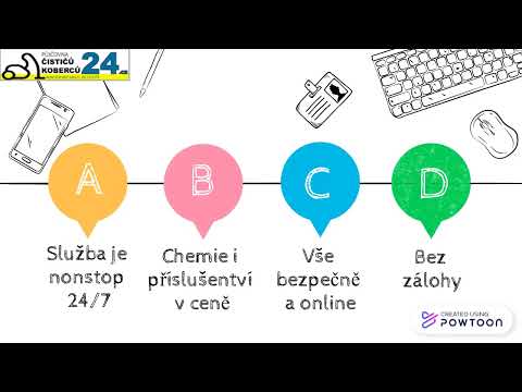 Video: 3 způsoby, jak randit s ženou Kozoroha