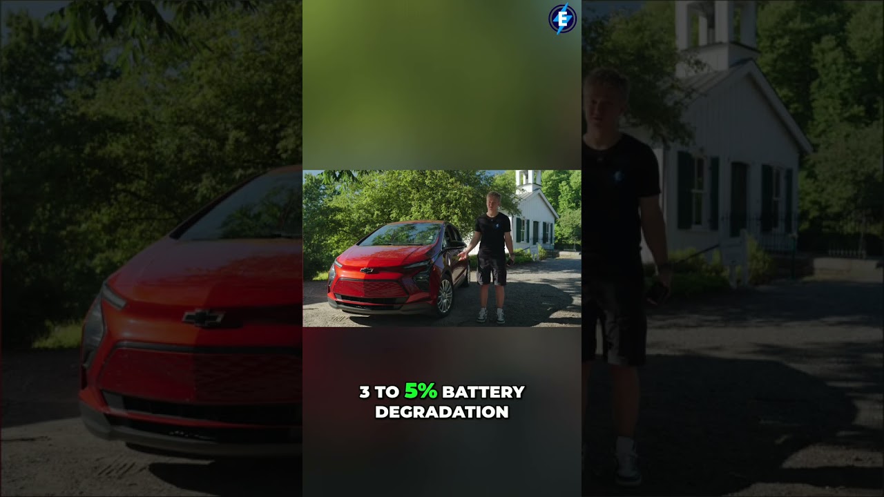 EV Battery Recall & Warranty: What You Need to Know #shorts