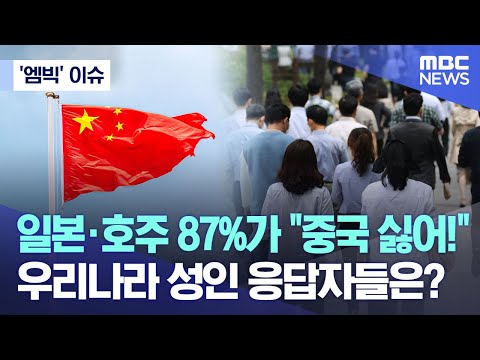 [&#39;엠빅&#39; 이슈] 일본·호주 87%가 &quot;중국 싫어!&quot; 우리나라 성인 응답자들은? (2023.08.02/엠빅뉴스)