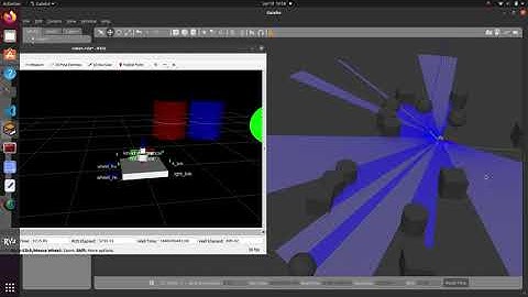 Autonomous Navigation with Ground Plane Elimination, Segmentation using ROS PCL