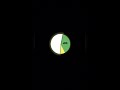 Pychart in Alight Motion | CodeStudio BD #alightmotion