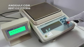 How to set AND GF Series Remote Display