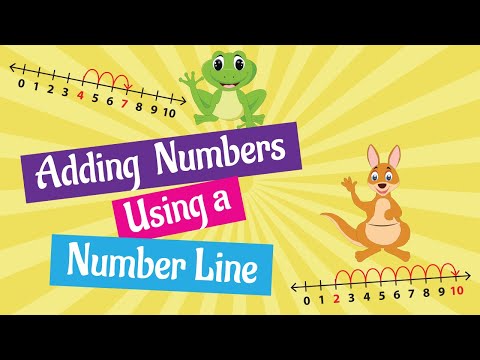 Video: Cum afli suma unei drepte numerice?