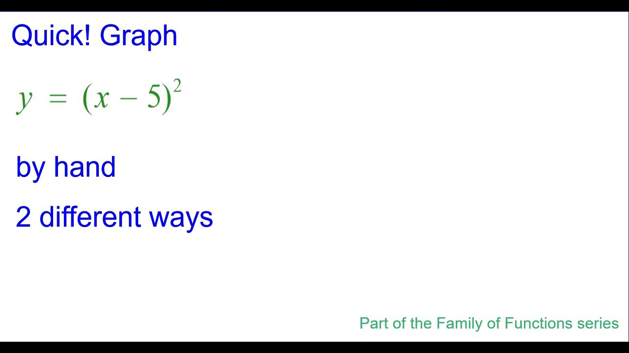 How To Graph 5 2