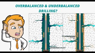 What is Overbalanced (OBD) & Underbalanced (UBD) Drilling?