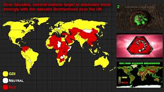 Tiberian Dawn: The First Tiberium War Timeline (Every Day) - Command & Conquer Lore [OLD VERSION]