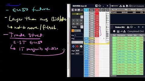 How to Trade Off a 5,000 Lot Bid – Front-Running in EuroStoxx