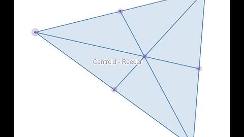 Centroid  - Desmos
