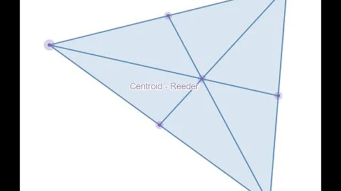 Centroid  - Desmos