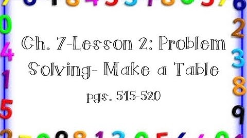 Math Lesson- Ch. 7: Lesson 2: Problem Solving- Make a Table