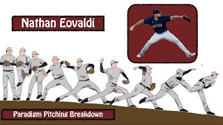 Nathan Eovaldi Pitching Mechanics Breakdown | Learn Key Principles of Efficient Pitching Mechanics