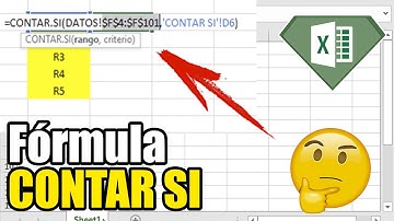 FORMULA - Contar.Si  PASO A PASO en Excel (2020)📈