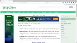 Difference between EAR, JAR and WAR file in J2EE. | javapedia.net