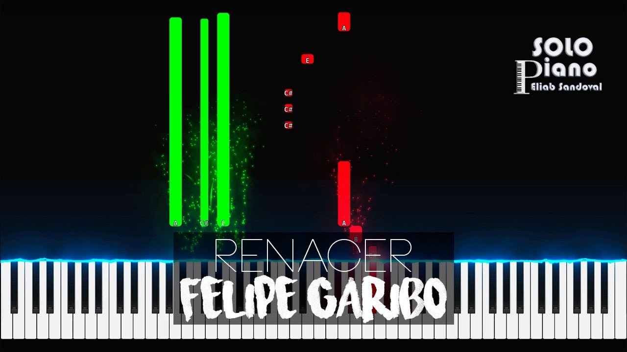 Renacer - Felipe Garibo | Easy Piano Tutorial + Partitura