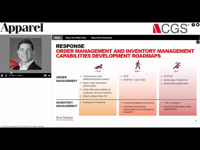 Apparel Webinar: Smart Inventory Fulfillment Strategies for Multi-Channel Brands & Retailers