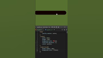 Software developer frontend developer using html and CSS