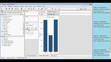 Tableau Training -  Creating Basic Dashboard Tutorial -  Part 1 of 40