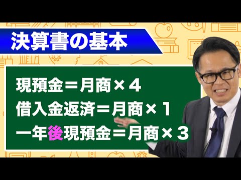 Basics of financial statements Cash and deposits = Monthly ...