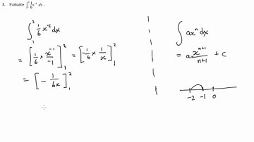 Q3 Paper 1 CfE Higher Maths Exemplar Paper (SQA)