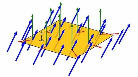 Lecture 2e -- Important Concepts