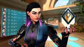 Master Reyna: 7 Essential Tips to Stand Out in Valorant Master Reyna: 7 Essential Tips to Stand Out in Valorant