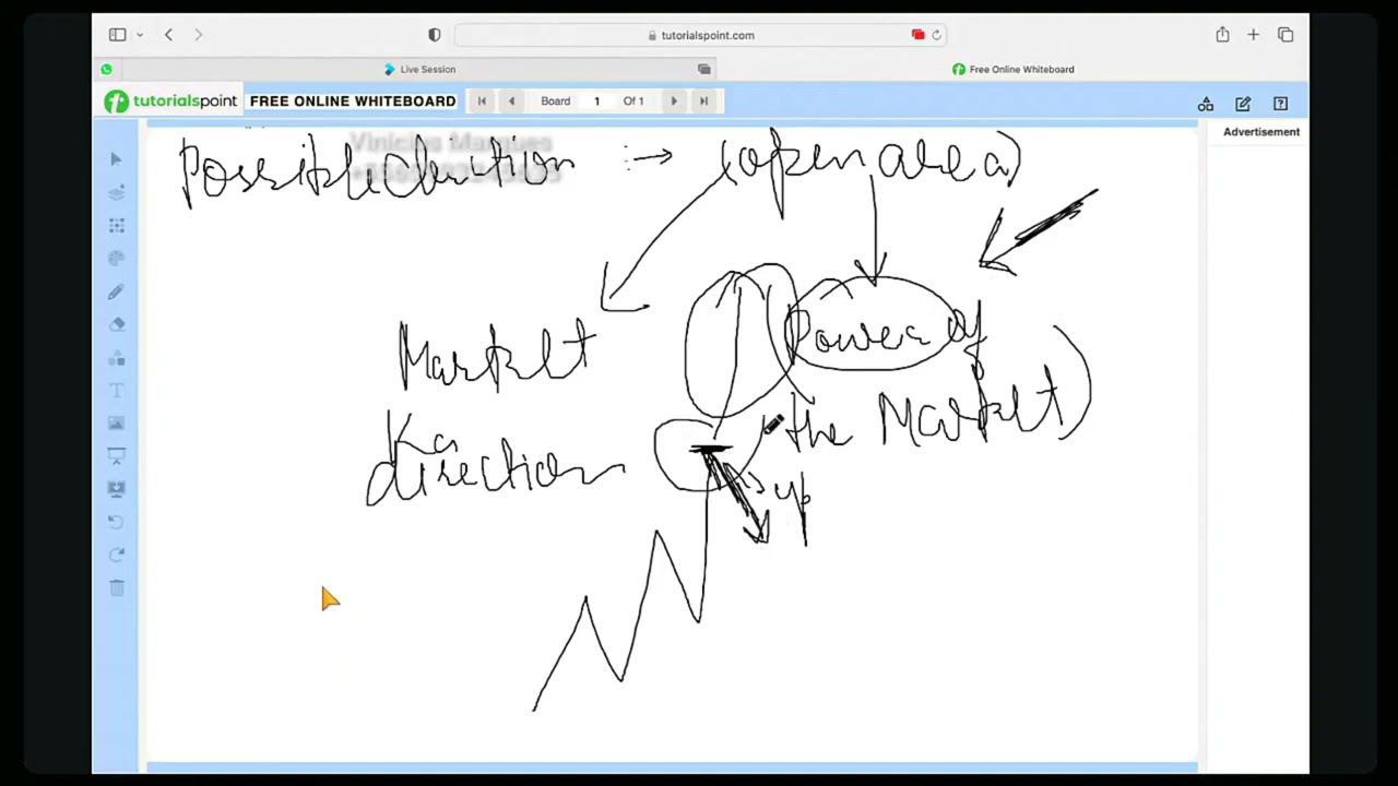 power trader course Class -3 | power trader new course | Power Trader Batch 4 course 