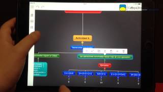 Tutorial básico uso de Mindomo