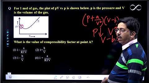 CHEMISTRY | JEE MAIN PAPER SOLUTION 2023 | Shift-1 (29th January 2023)