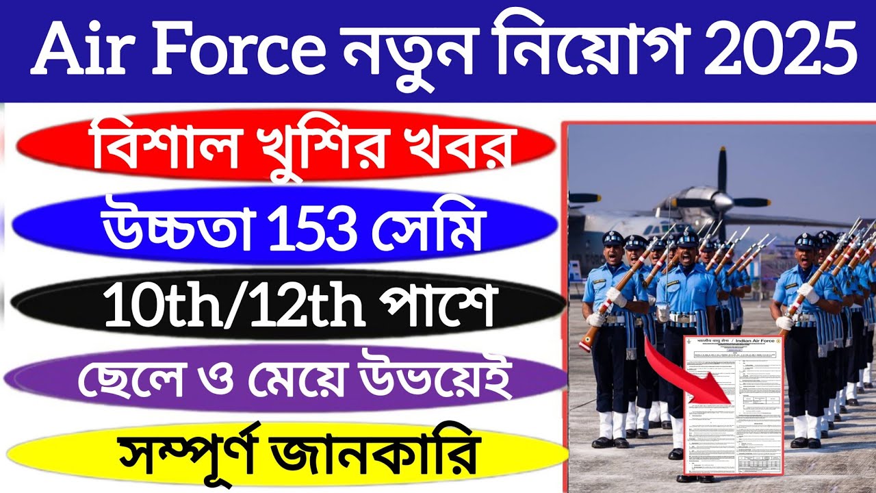 Agniveer Air Force New Vacancy 2025 | Air Force 📢New Recruitment 10th ...