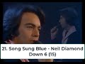 Billboard Top 40 Hits - July 29, 1972