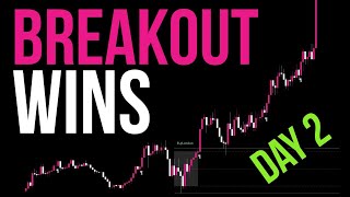 Breakout Trading Strategy Day 2 Trade Recap