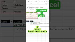 VLOOKUP in Excel explained simply | Beginner to Pro | #excel #exceltips #excelforbeginners