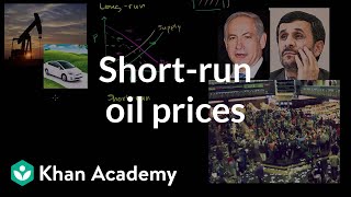 Short-run oil prices | Supply, demand, and market equilibrium | Microeconomics | Khan Academy