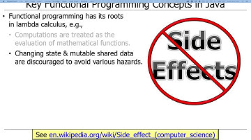 Key Functional Programming Concepts and Features