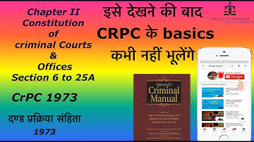 Chapter 2 Constitution of criminal  Courts & offices CrPC 1973