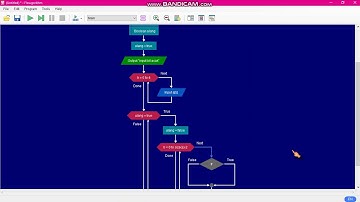 mencari median, serta mengurutkan angka dengan menggunakan flowchart dan python (2)