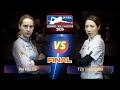 PIA FILLER VS TZU CHIEN WEI FINAL WPBA 2025 SOARING EAGLE MASTERS Billiards Highlights PIA FILLER VS TZU CHIEN WEI FINAL WPBA 2025 SOARING EAGLE MASTERS Billiards Highlights