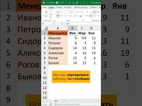 Как сортировать таблицу Excel по столбцам