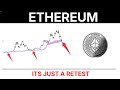 Insane ETHEREUM ETH Support Band Update