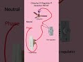 ciling fan canaction with regulator/ ciling fan main regulator canaction kase kare #electrical #ele